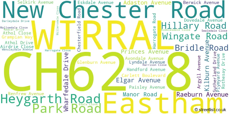 A word cloud for the CH62 8 postcode